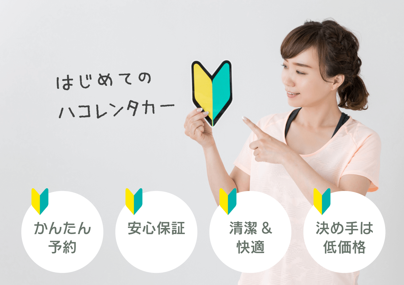 はじめてのハコレンタカー